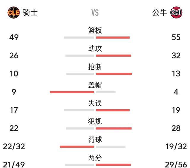 img, src, 米切尔 img, src, 米切尔