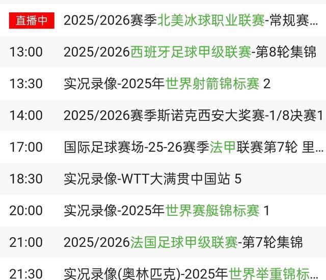 CTV, 比赛统计 CTV, 比赛统计